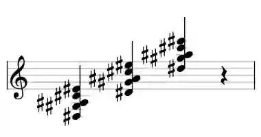 Sheet music of D# 9sus4 in three octaves